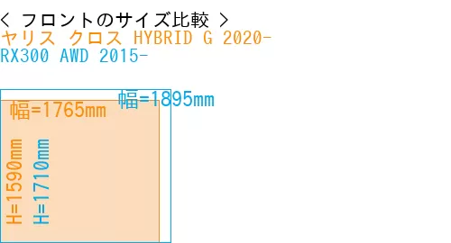 #ヤリス クロス HYBRID G 2020- + RX300 AWD 2015-